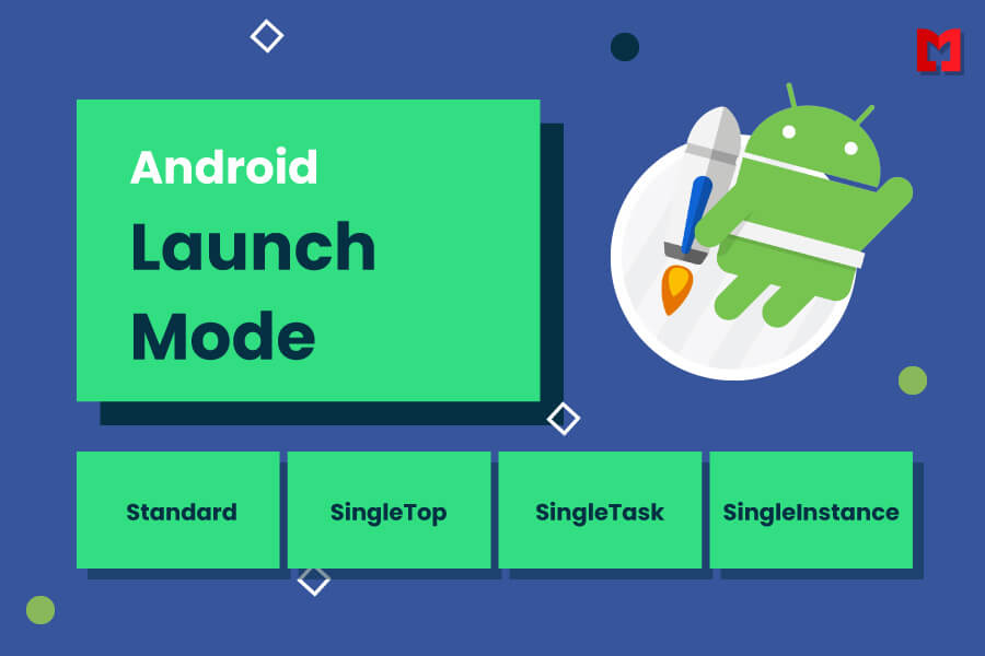 Android Launch Mode